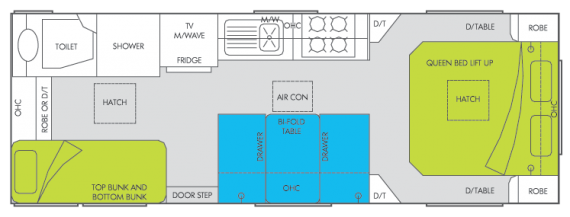 Daydream Layout