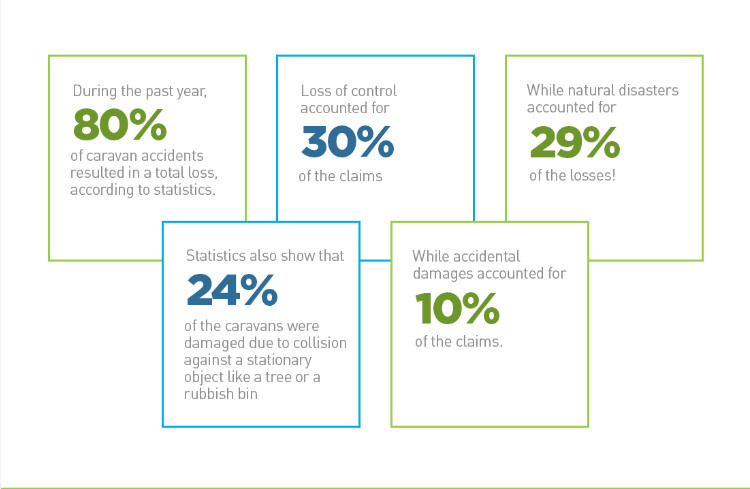 Common-Causes-of-Accidents.jpg