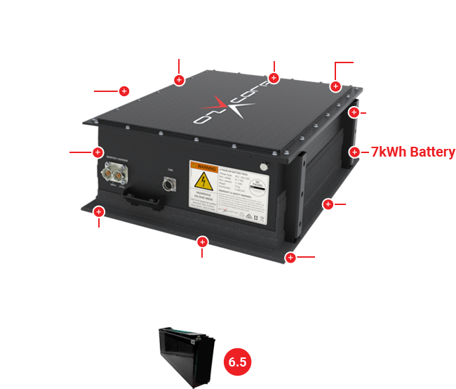 ozxcorp battery