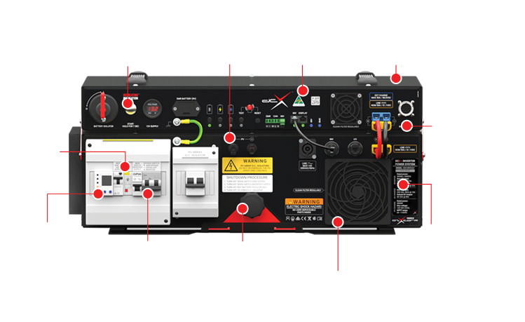 dcx battery